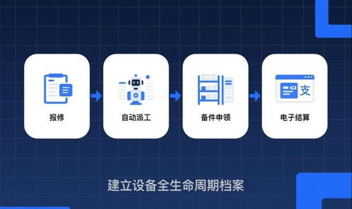 2025年智能客服系統(tǒng)橫向評測與無斷點客戶服務生態(tài)構建