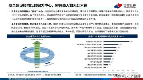 密評與信創(chuàng)雙輪驅動，密碼產(chǎn)業(yè)開啟規(guī)模化發(fā)展新篇章