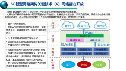 5G移動通信系統(tǒng)與通信、自動控制技術的融合研究